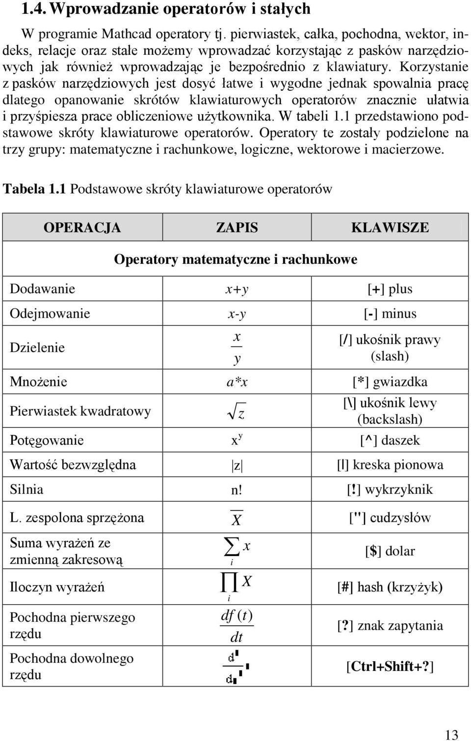 Korzystanie z pasków narzędziowych jest dosyć łatwe i wygodne jednak spowalnia pracę dlatego opanowanie skrótów klawiaturowych operatorów znacznie ułatwia i przyśpiesza prace obliczeniowe użytkownika.