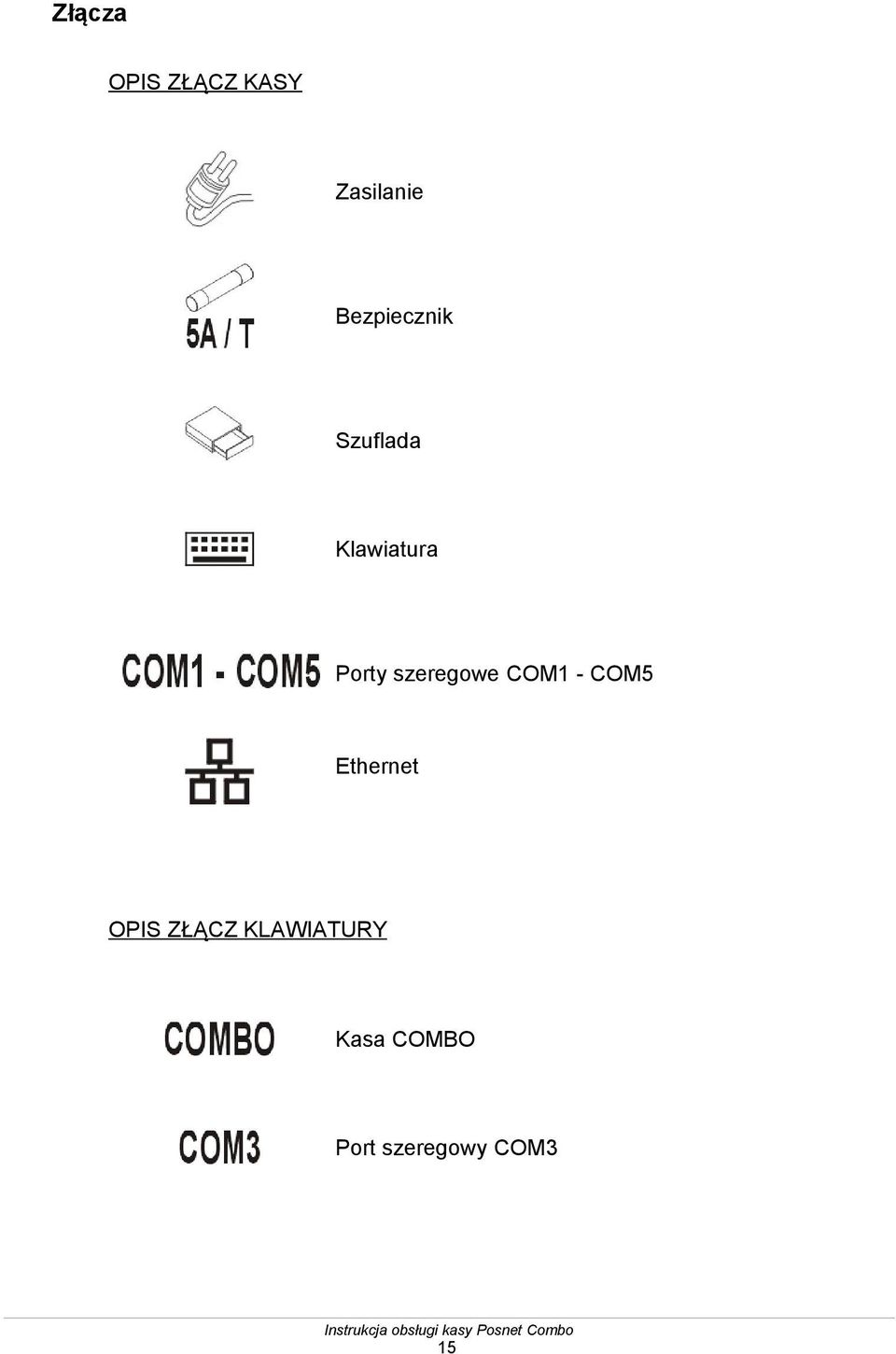 szeregowe COM1 - COM5 Ethernet OPIS