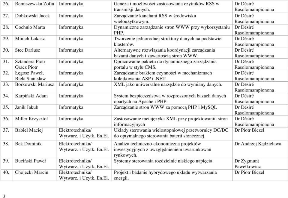 Stec Dariusz Informatyka Alternatywne rozwiązania koordynacji zarządzania bazami danych i zawartością stron WWW. 31.