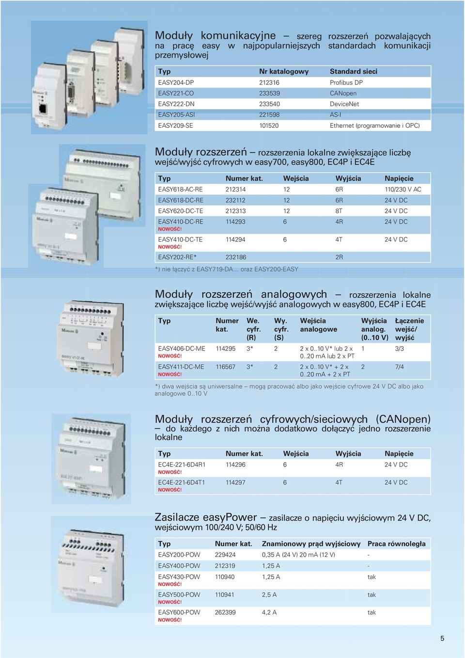 easy700, easy800, EC4P i EC4E EASY618-AC-RE 212314 12 6R 110/230 V AC EASY618-DC-RE 232112 12 6R 24 V DC EASY620-DC-TE 212313 12 8T 24 V DC EASY410-DC-RE EASY410-DC-TE 114293 6 4R 24 V DC 114294 6 4T