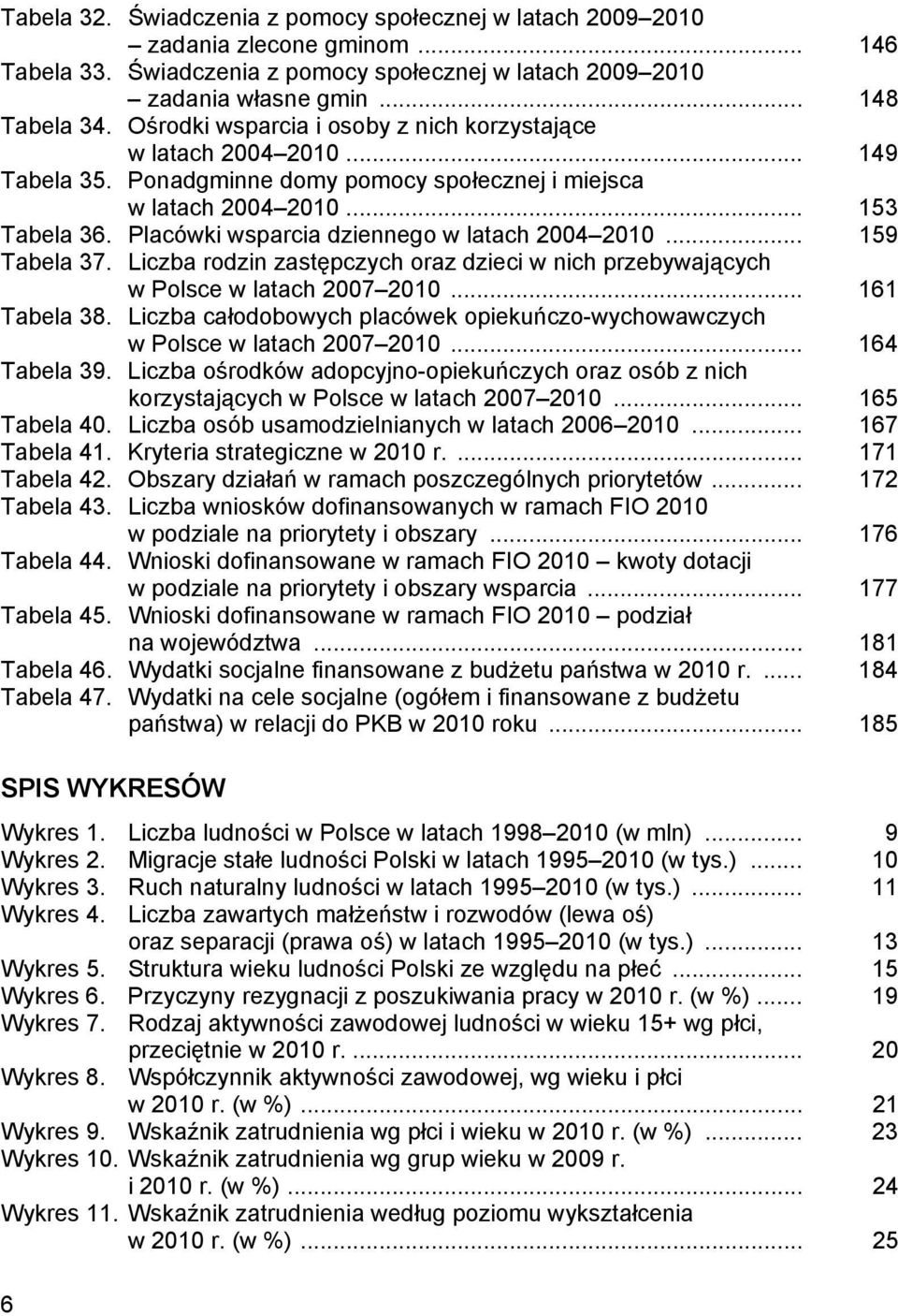 Placówki wsparcia dziennego w latach 2004 2010... 159 Tabela 37. Liczba rodzin zastępczych oraz dzieci w nich przebywających w Polsce w latach 2007 2010... 161 Tabela 38.