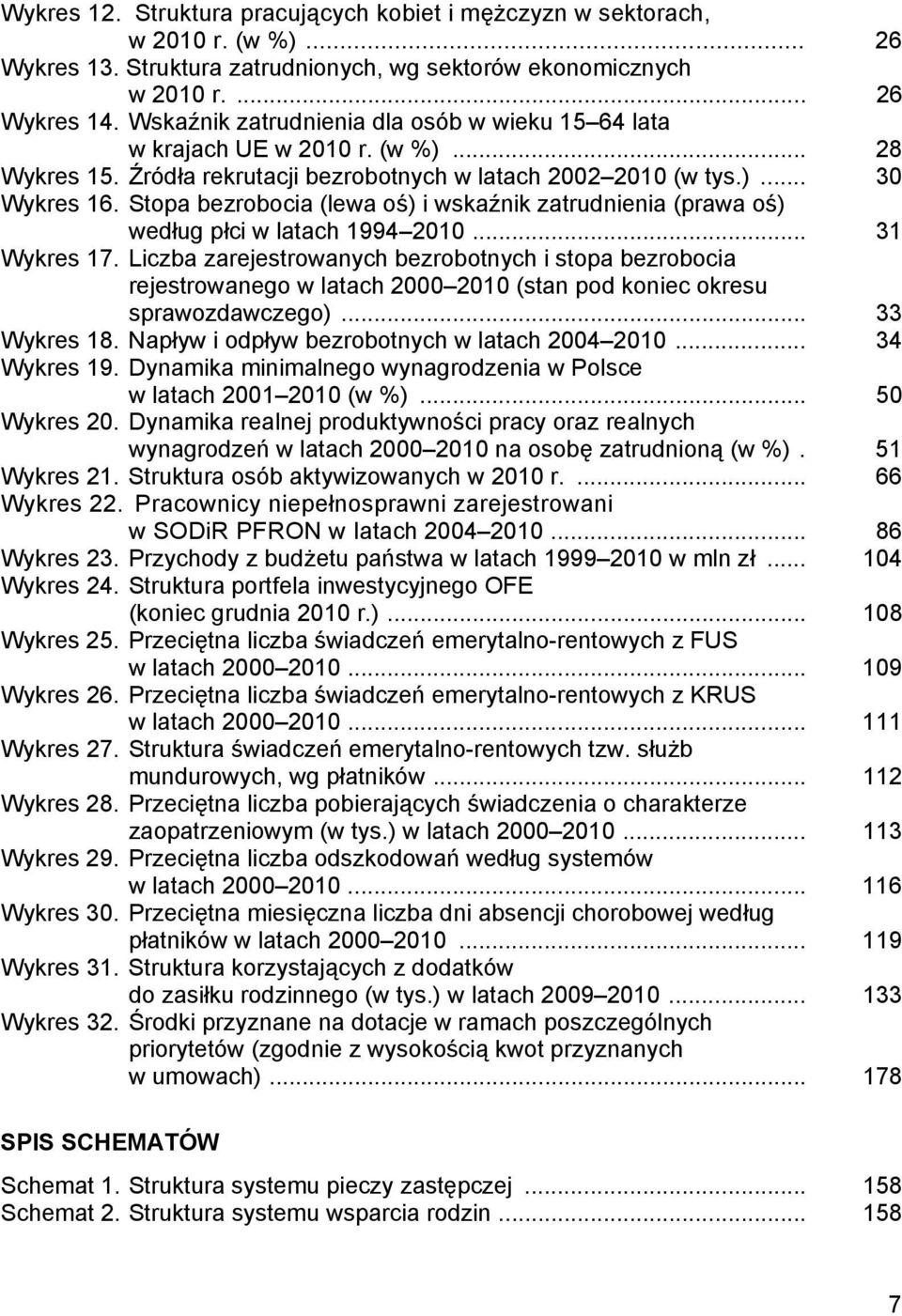 Stopa bezrobocia (lewa oś) i wskaźnik zatrudnienia (prawa oś) według płci w latach 1994 2010... 31 Wykres 17.