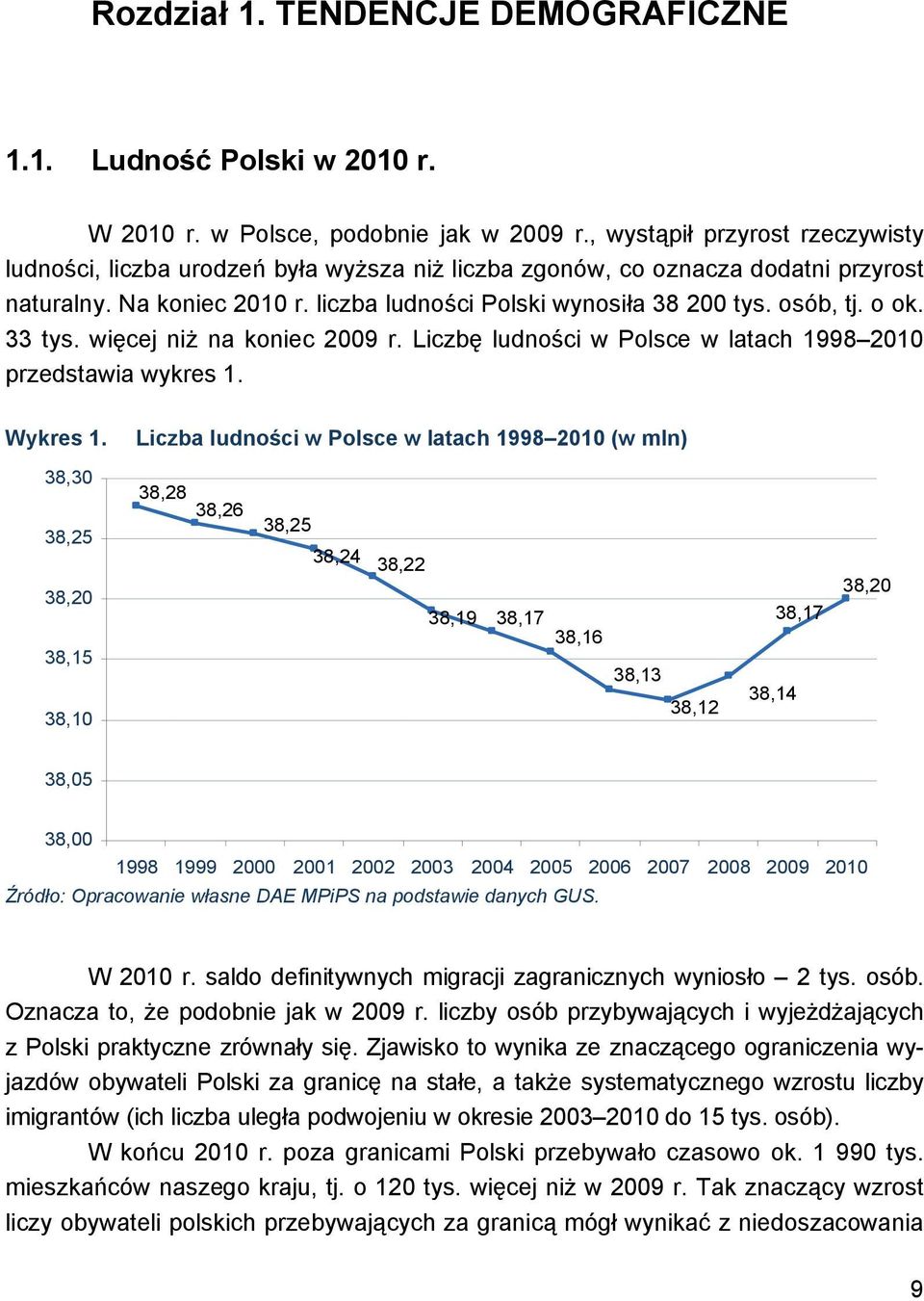 o ok. 33 tys. więcej niż na koniec 2009 r. Liczbę ludności w Polsce w latach 1998 2010 przedstawia wykres 1. Wykres 1.