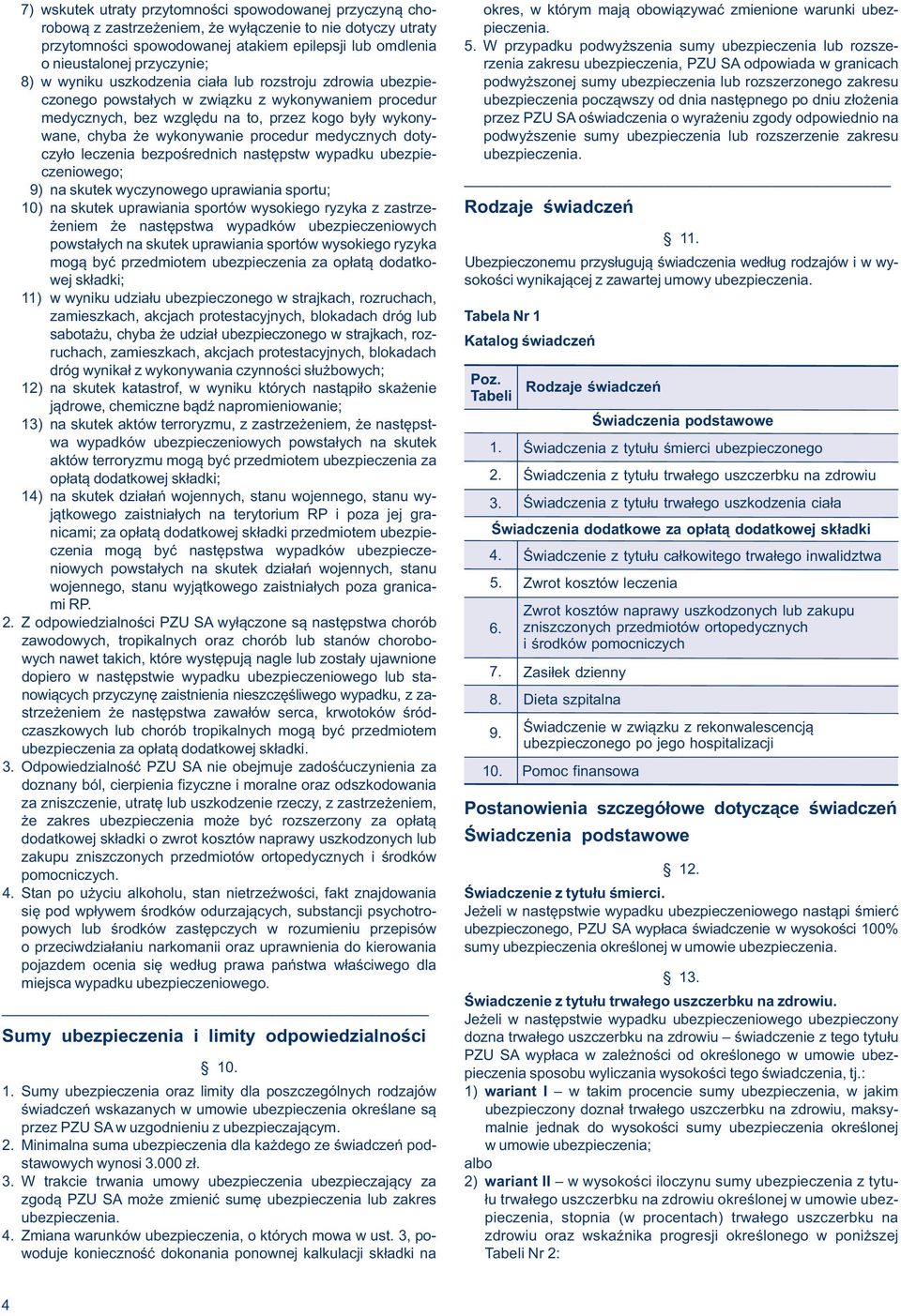 W przypadku podwyższenia sumy ubezpieczenia lub rozszeo nieustalonej przyczynie; rzenia zakresu ubezpieczenia, PZU SA odpowiada w granicach 8) w wyniku uszkodzenia ciała lub rozstroju zdrowia