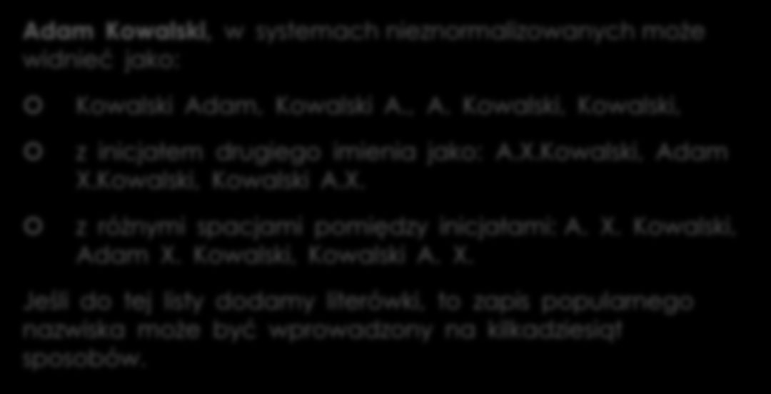 Adam Kowalski, w systemach nieznormalizowanych może widnieć jako: Kowalski Adam, Kowalski A., A. Kowalski, Kowalski, z inicjałem drugiego imienia jako: A.X.Kowalski, Adam X.Kowalski, Kowalski A.X. z różnymi spacjami pomiędzy inicjałami: A.