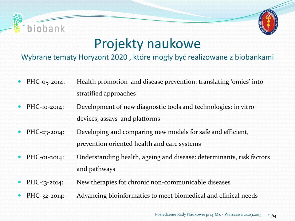 and efficient, prevention oriented health and care systems PHC-01-2014: Understanding health, ageing and disease: determinants, risk factors and pathways PHC-13-2014: New