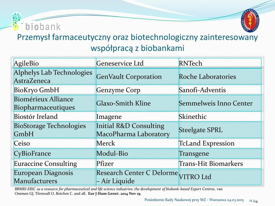 Consulting GmbH MacoPharma Laboratory Steelgate SPRL Ceiso Merck TcLand Expression CyBioFrance Modul-Bio Transgene Euraccine Consulting Pfizer Trans-Hit Biomarkers European Diagnosis Research Center