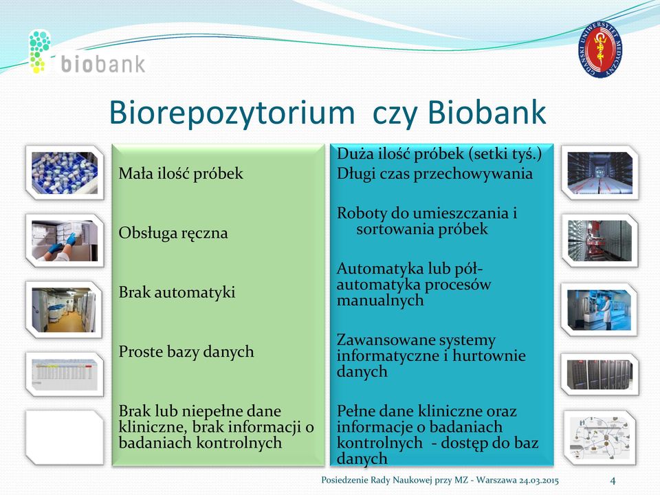 Zawansowane systemy informatyczne i hurtownie danych Brak lub niepełne dane kliniczne, brak informacji o badaniach kontrolnych