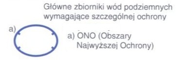 Zakres szczegółowy ćwiczenia (nowa kalka sozologiczna) 3) Złoża surowców mineralnych - podlegające ochronie polegającej na racjonalnym gospodarowaniu zasobami