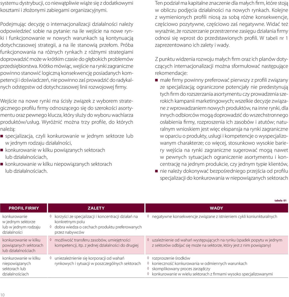 na ile stanowią przełom. Próba funkcjonowania na różnych rynkach z różnymi strategiami doprowadzić może w krótkim czasie do głębokich problemów przedsiębiorstwa.