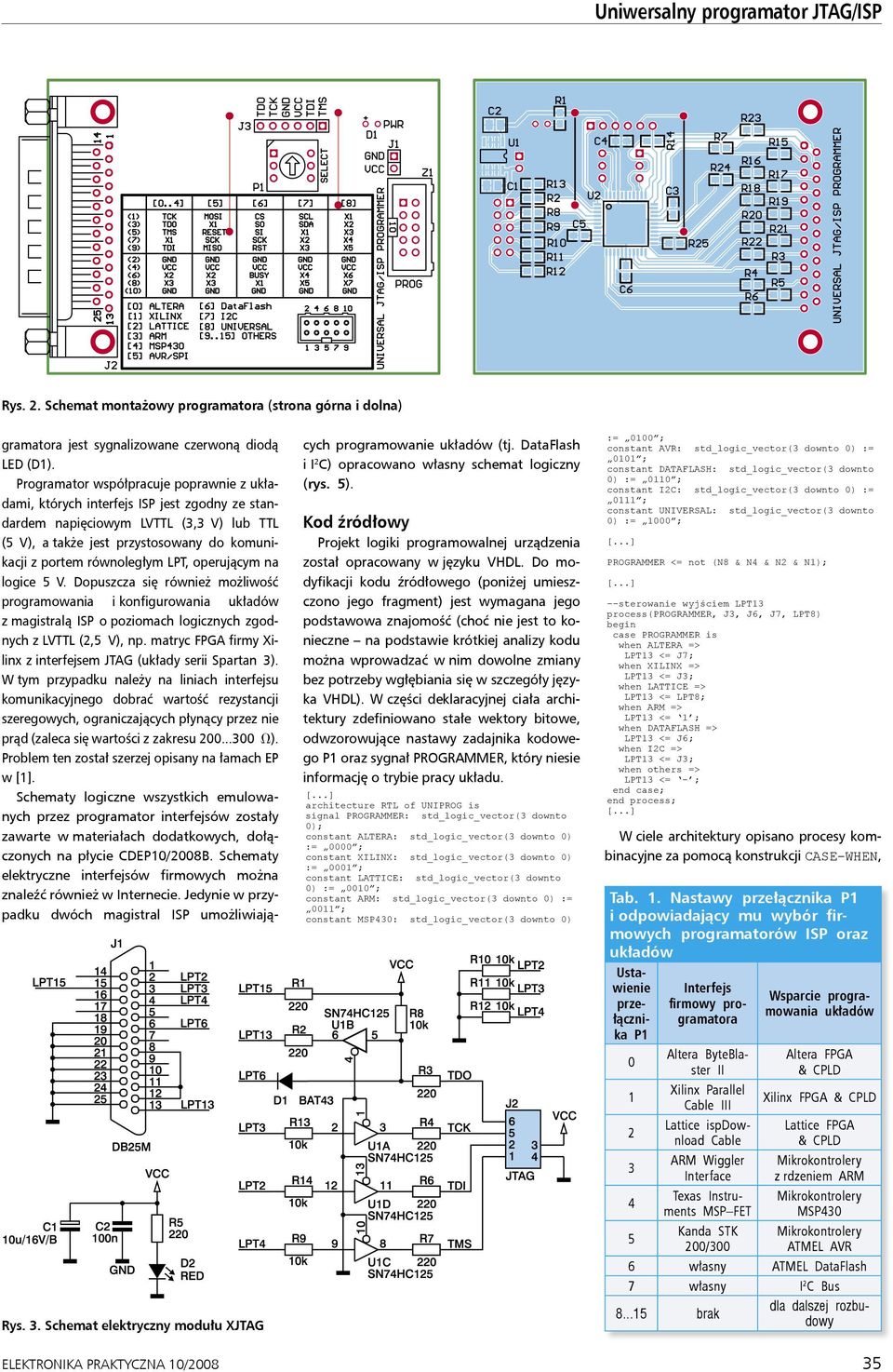 LPT, operującym na logice 5 V. Dopuszcza się również możliwość programowania i konfigurowania układów z magistralą ISP o poziomach logicznych zgodnych z LVTTL (2,5 V), np.