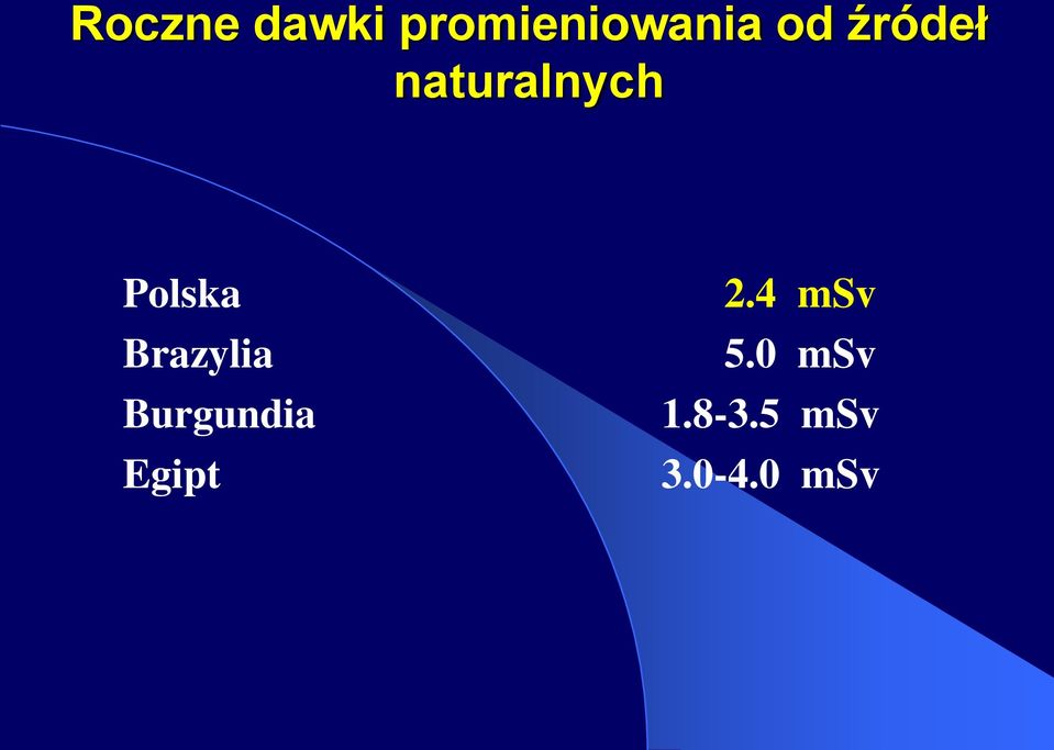 Brazylia Burgundia Egipt 2.