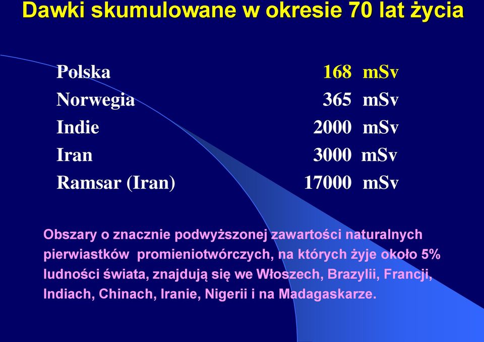 naturalnych pierwiastków promieniotwórczych, na których żyje około 5% ludności świata,