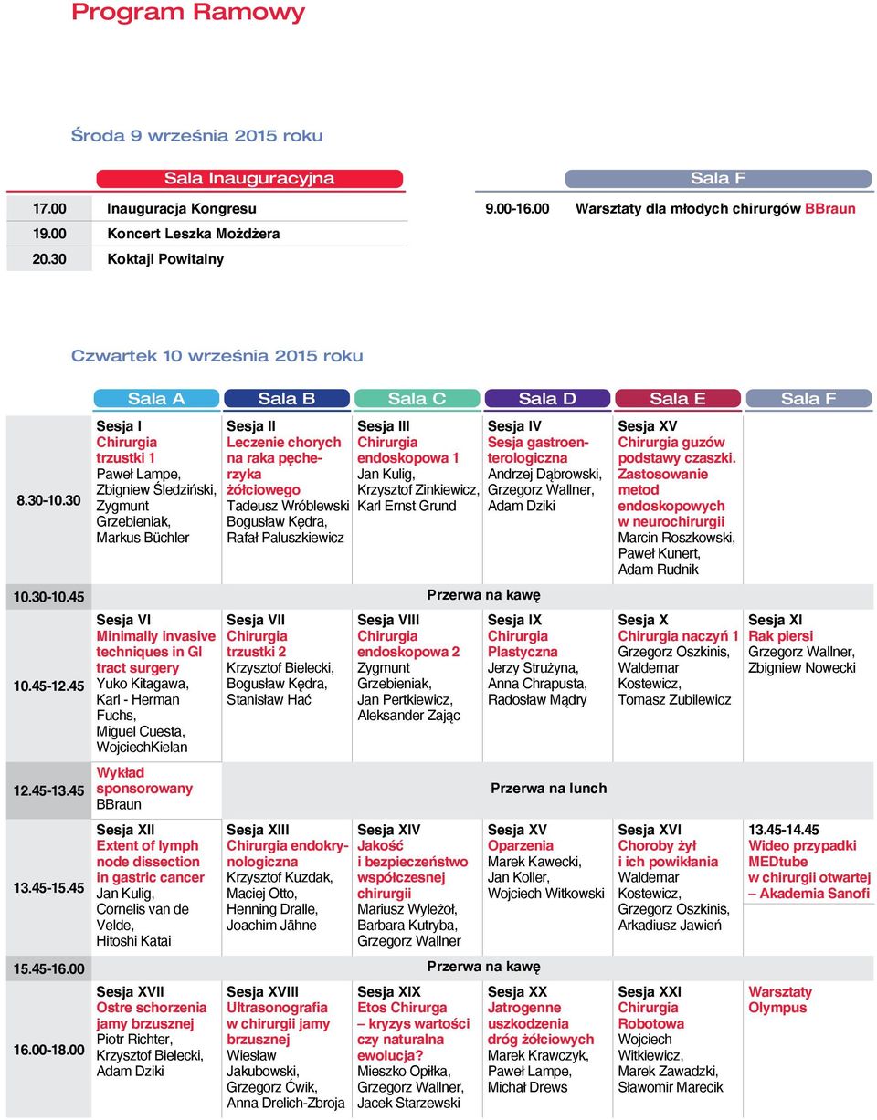 30 Czwartek 10 września 2015 roku Sala A Sala B Sala C Sala D Sala E Sala F Sesja I Chirurgia trzustki 1 Paweł Lampe, Zbigniew Śledziński, Zygmunt Grzebieniak, Markus Büchler Sesja II Sesja III