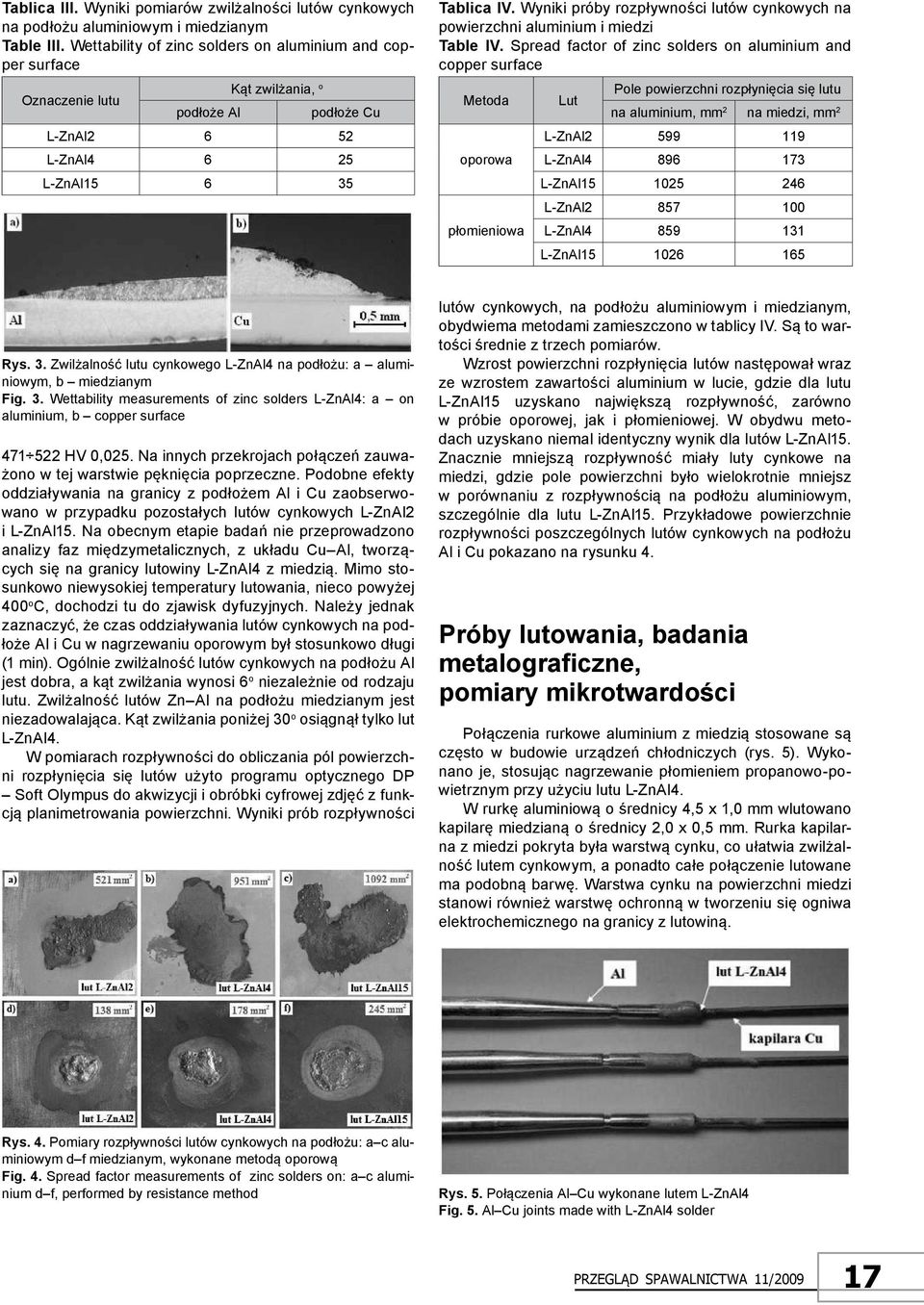 Wyniki próby rozpływności lutów cynkowych na powierzchni aluminium i miedzi Table IV.