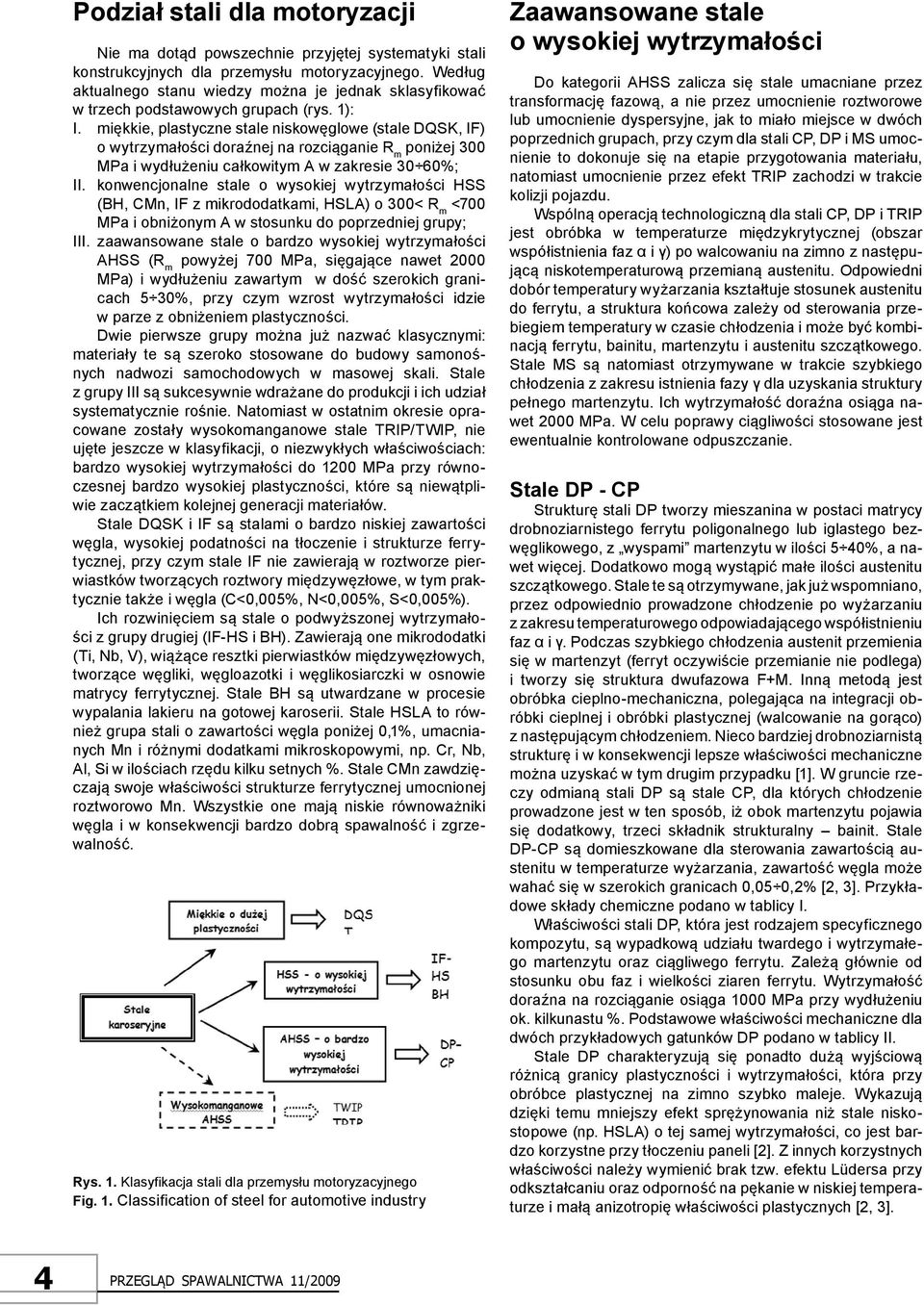miękkie, plastyczne stale niskowęglowe (stale DQSK, IF) o wytrzymałości doraźnej na rozciąganie R m poniżej 300 MPa i wydłużeniu całkowitym A w zakresie 30 60%; II.
