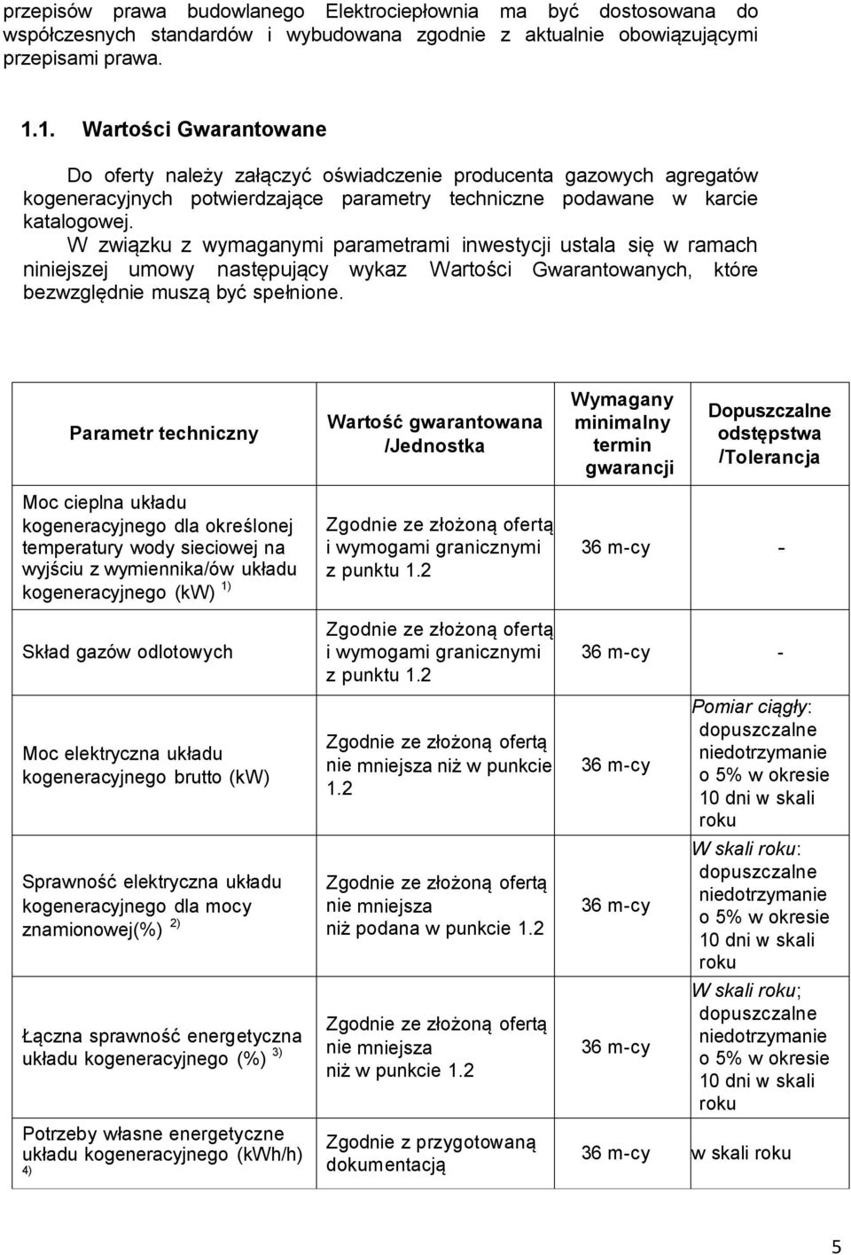 W związku z wymaganymi parametrami inwestycji ustala się w ramach niniejszej umowy następujący wykaz Wartości Gwarantowanych, które bezwzględnie muszą być spełnione.