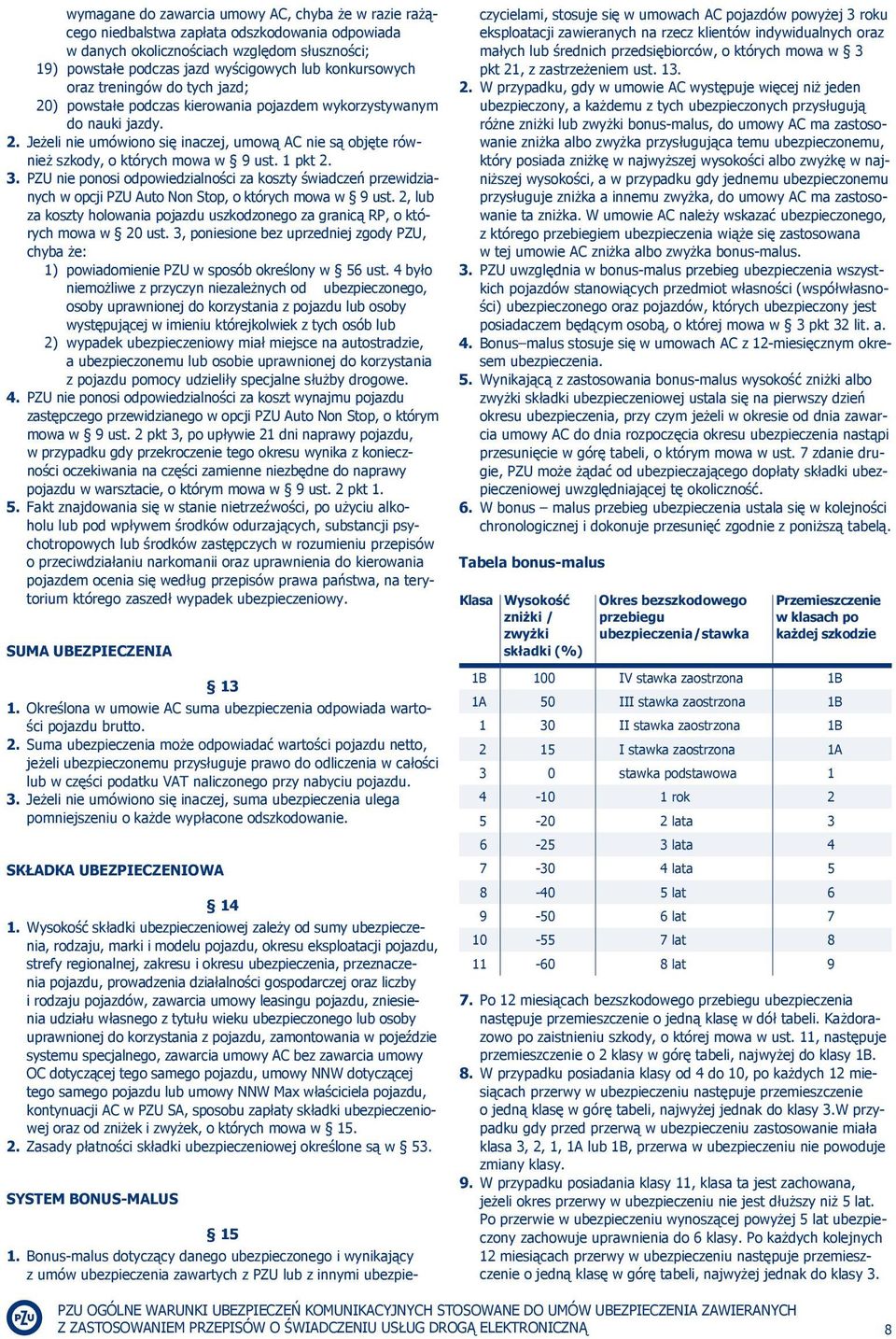 1 pkt 2. 3. PZU nie ponosi odpowiedzialności za koszty świadczeń przewidzianych w opcji PZU Auto Non Stop, o których mowa w 9 ust.