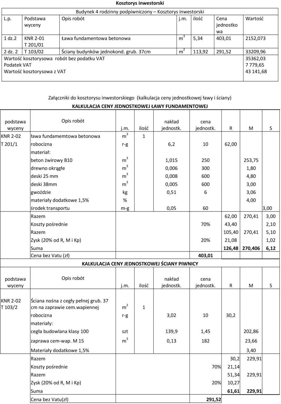 37cm m 2 113,92 291,52 33209,96 Wartość kosztorysowa robót bez podatku VAT Podatek VAT Wartość kosztorysowa z VAT 35362,03 7779,65 43141,68 podstawa wyceny Załączniki do kosztorysu inwestorskiego