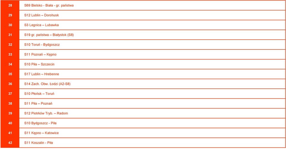 S17 Lublin Hrebenne 36 S14 Zach. Obw.