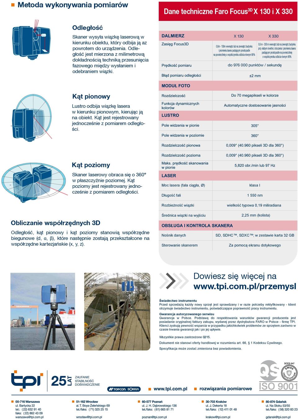 X 130 X 330 0,6m - 130m wewn¹trz lub na zewn¹trz budynku i promieniu lasera padaj¹cym prostopadle na powierzchniê o wspó³czynniku odbicia równym 90% 0,6 m - 330 m wewn¹trz lub na zewn¹trz budynku