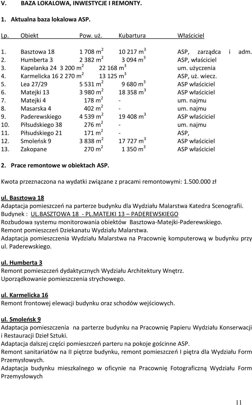 Matejki 13 3 980 m 2 18 358 m 3 ASP właściciel 7. Matejki 4 178 m 2 - um. najmu 8. Masarska 4 402 m 2 - um. najmu 9. Paderewskiego 4 539 m 2 19 408 m 3 ASP właściciel 10. Piłsudskiego 38 276 m 2 - um.