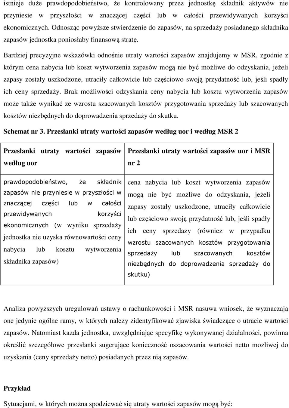 Bardziej precyzyjne wskazówki odnośnie utraty wartości zapasów znajdujemy w MSR, zgodnie z którym cena nabycia lub koszt wytworzenia zapasów mogą nie być możliwe do odzyskania, jeżeli zapasy zostały