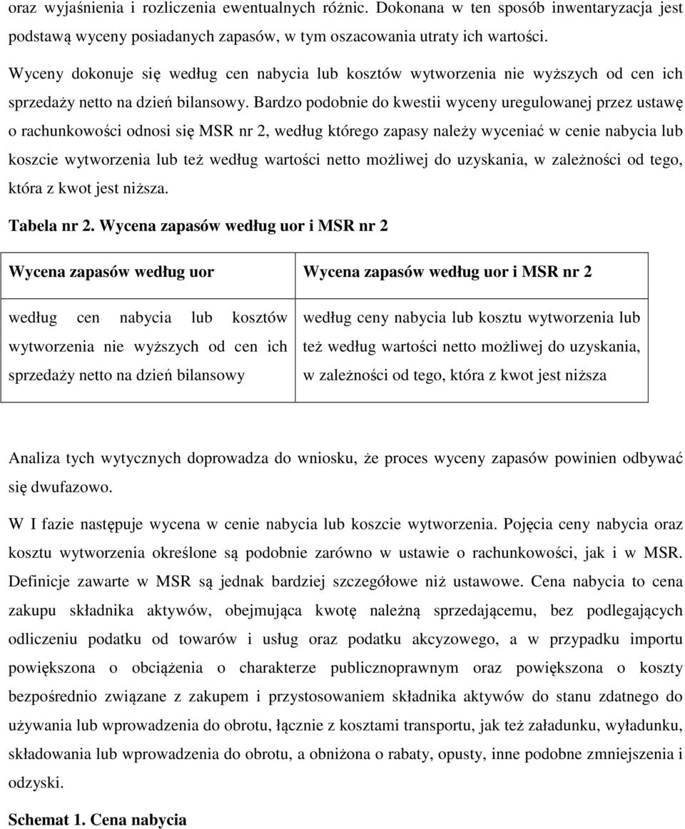 Bardzo podobnie do kwestii wyceny uregulowanej przez ustawę o rachunkowości odnosi się MSR nr 2, według którego zapasy należy wyceniać w cenie nabycia lub koszcie wytworzenia lub też według wartości