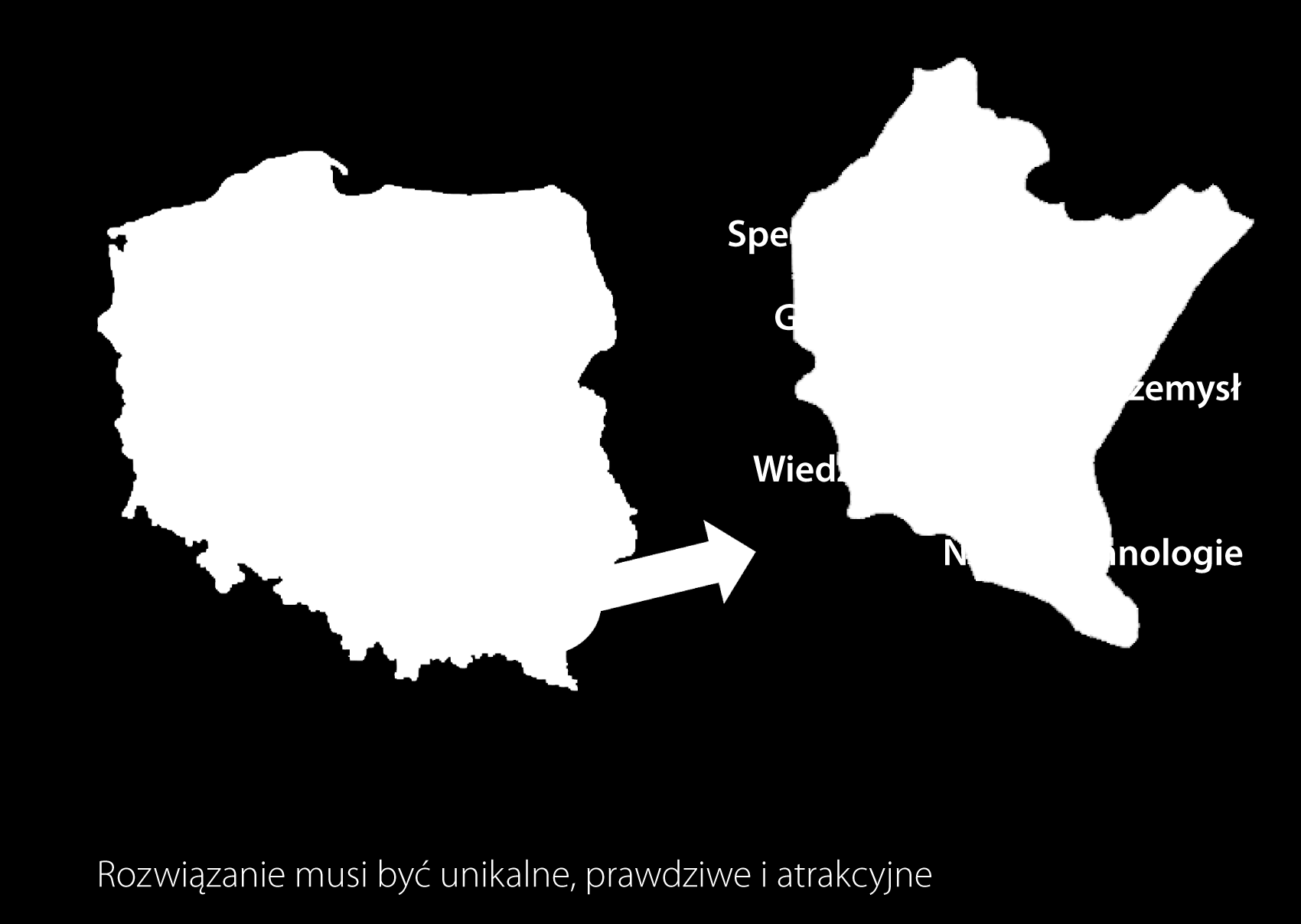 Repozycjonowanie województwa - z