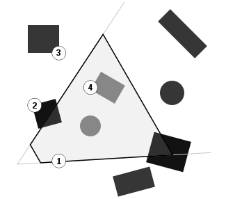 Zaawansowane metody generowania obrazu w grafice 3D z wykorzystaniem nowoczesnych układów GPU 15 stosuje się takie techniki jak: Frustum Culling, Occlusion Culling, AABB Package Culling czy LOD