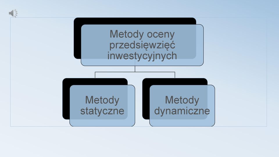 inwestycyjnych