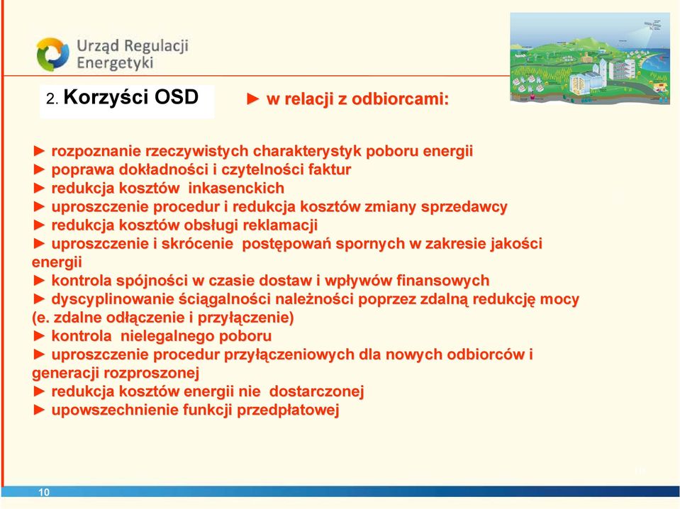 spójno jności w czasie dostaw i wpływ ywów w finansowych dyscyplinowanie ściągalności należno ności poprzez zdalną redukcję mocy (e.