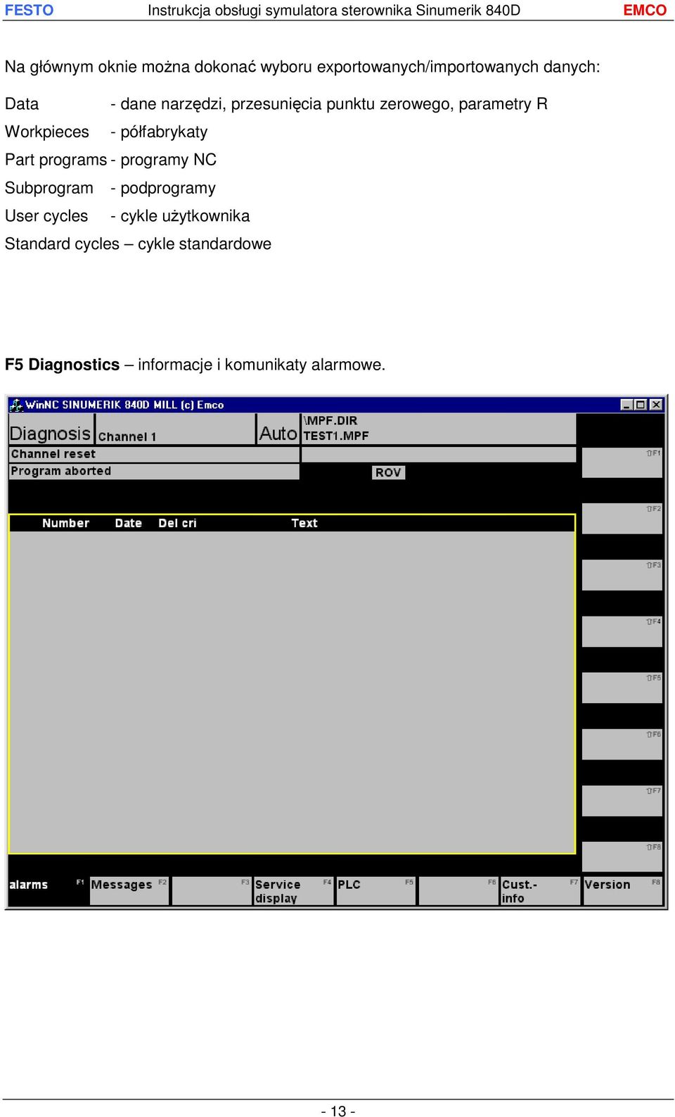 Part programs - programy NC Subprogram - podprogramy User cycles - cykle użytkownika