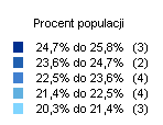 MAPA. 1. LICZBA EMERYTÓW I RENCISTÓW WEDŁUG WOJEWÓDZTW ORAZ JAKO ODSETEK POPULACJI MIESZKAŃCÓW W 2010 R. MAP. 1. NUMBER OF RETIREES AND PENSIONERS BY VOIVODSHIPS AND AS PERCENT OF TOTAL POPULATION IN 2010 a) 188 484 160 521 28 395 a) Liczba emerytów i rencistów w Polsce ogółem.