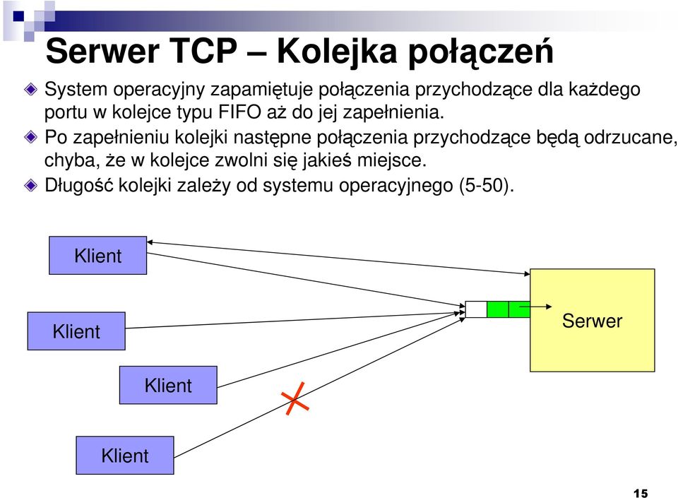 Po zapełnieniu kolejki następne połączenia przychodzące będą odrzucane, chyba, Ŝe w