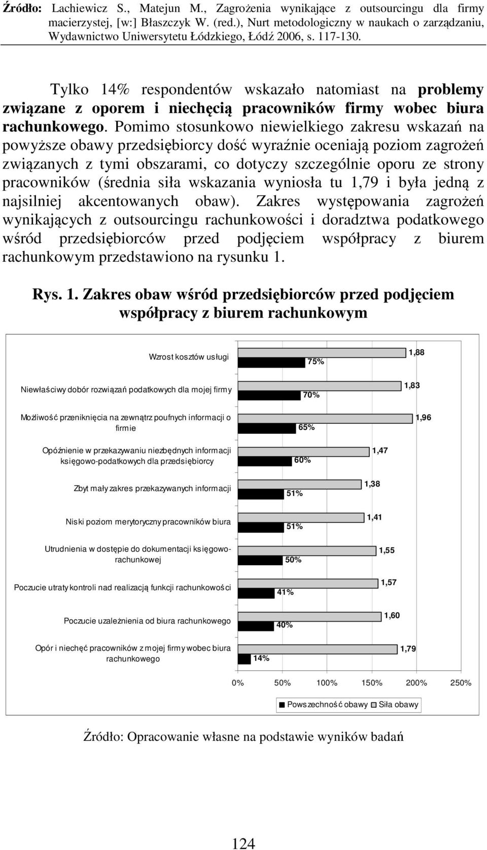 (średnia siła wskazania wyniosła tu 1,79 i była jedną z najsilniej akcentowanych obaw).