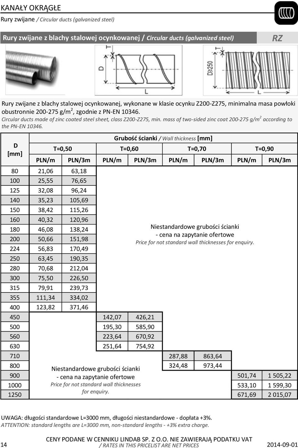 mass of two-sided zinc coat 200-275 g/m 2 according to the PN-EN 10346.