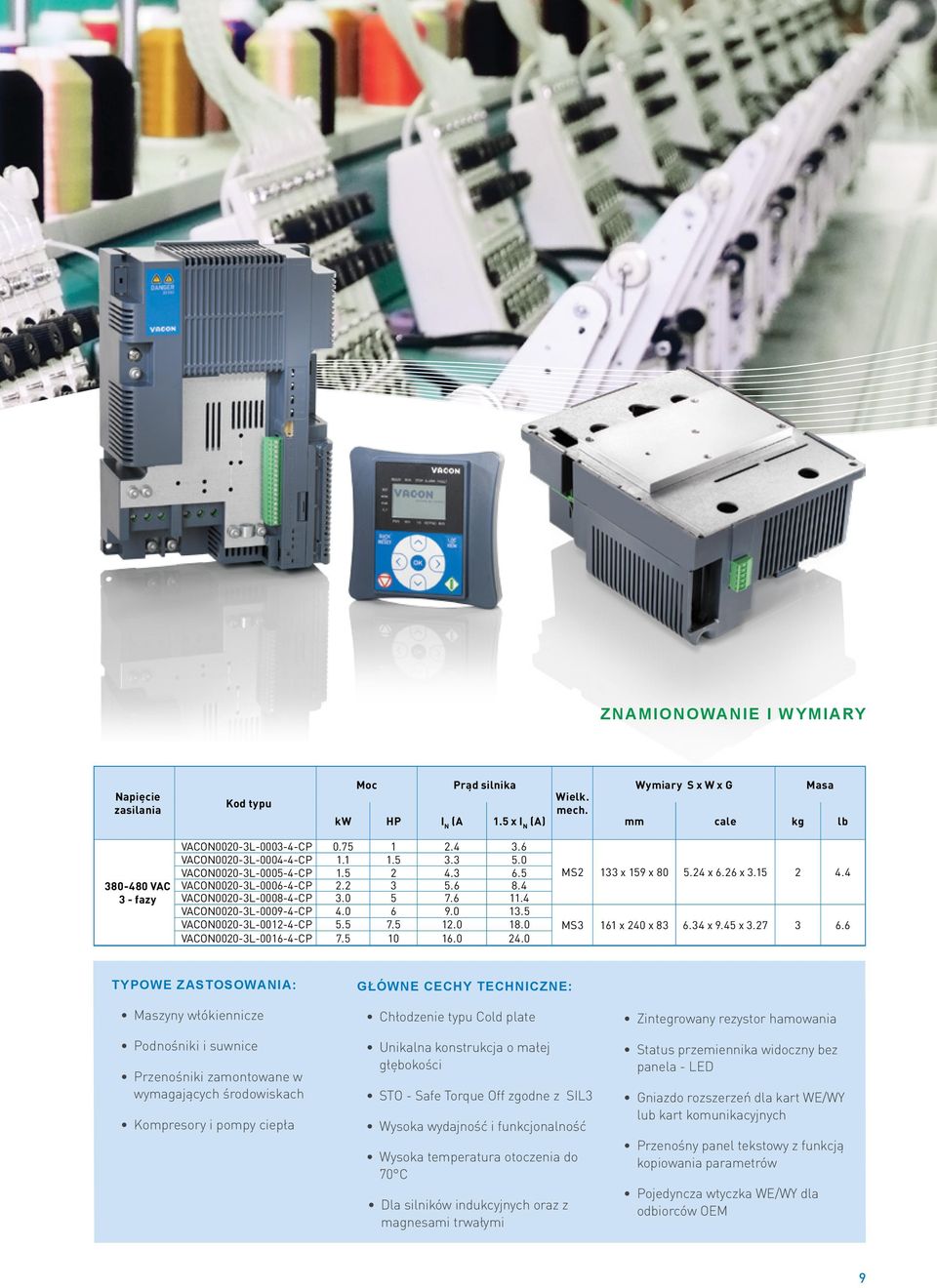 5 VACON0020-3L-0012-4-CP 5.5 7.5 12.0 18.0 VACON0020-3L-0016-4-CP 7.5 10 16.0 24.0 MS2 133 x 159 x 80 5.24 x 6.26 x 3.15 2 4.4 MS3 161 x 240 x 83 6.34 x 9.45 x 3.27 3 6.