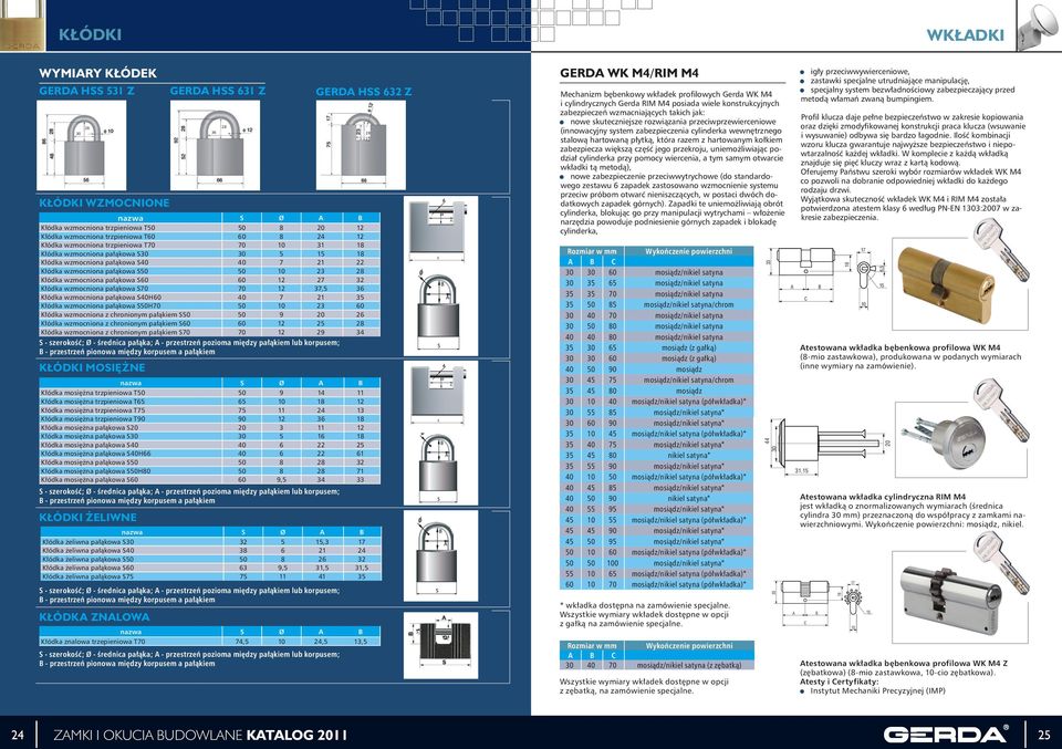 pałąkowa S60 60 12 27 32 Kłódka wzmocniona pałąkowa S70 70 12 37,5 36 Kłódka wzmocniona pałąkowa S40H60 40 7 21 35 Kłódka wzmocniona pałąkowa S50H70 50 10 23 60 Kłódka wzmocniona z chronionym