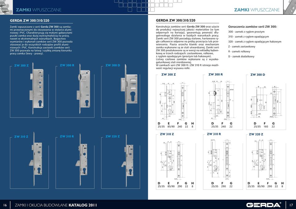 Bogactwo wymiarów i wykonań zamków serii ZW 300 pozwala stosować je do wszystkich rodzajów profili aluminiowych i PVC.