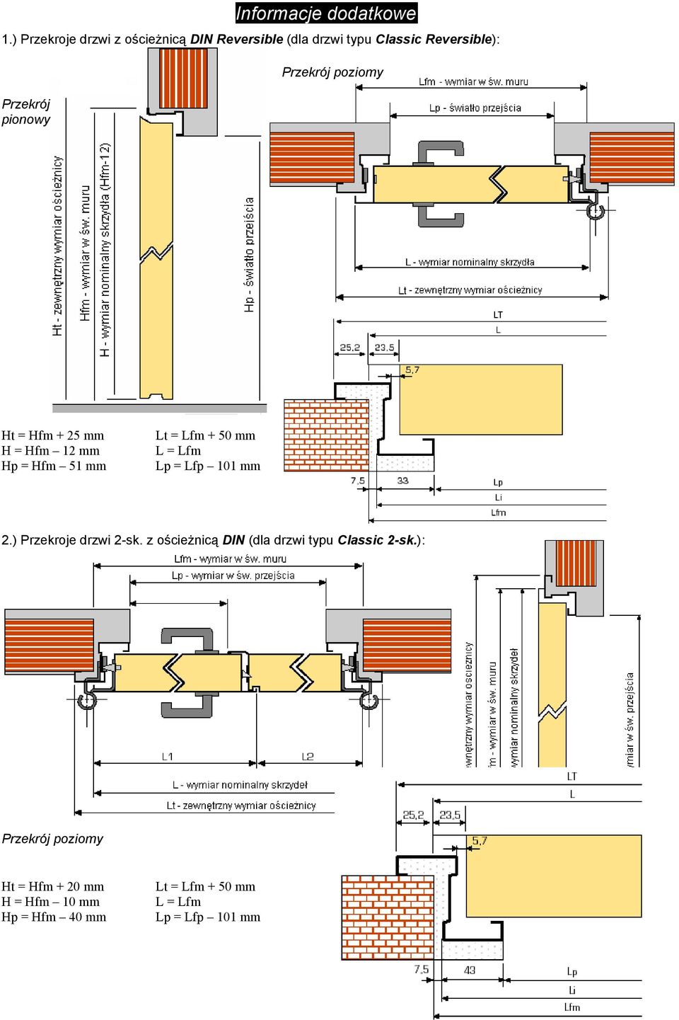 Przekrój pionowy Ht = Hfm + 25 mm H = Hfm 12 mm Hp = Hfm 51 mm Lt = Lfm + 50 mm L = Lfm Lp = Lfp 101 mm 2.