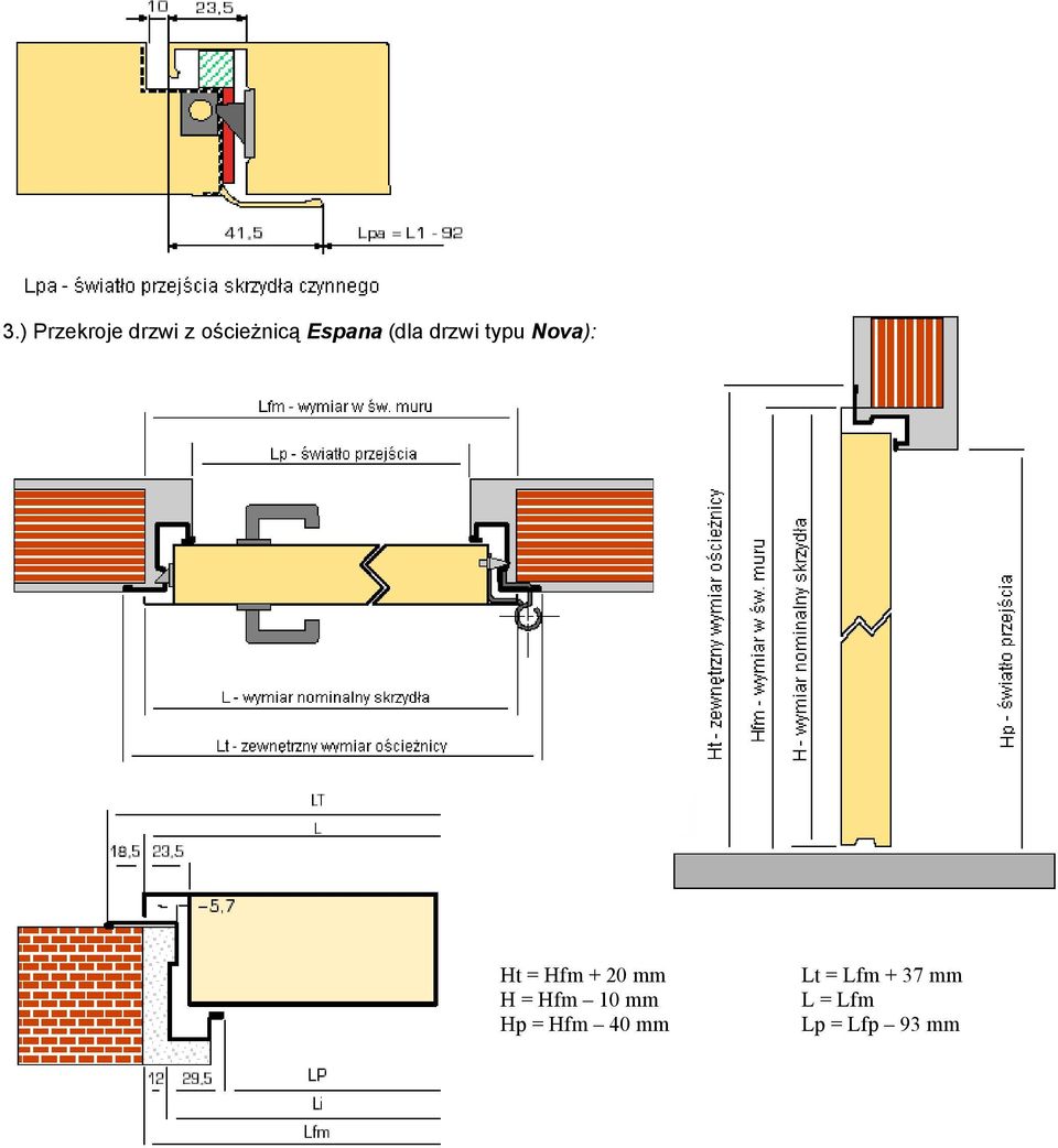 Hfm + 20 mm H = Hfm 10 mm Hp = Hfm