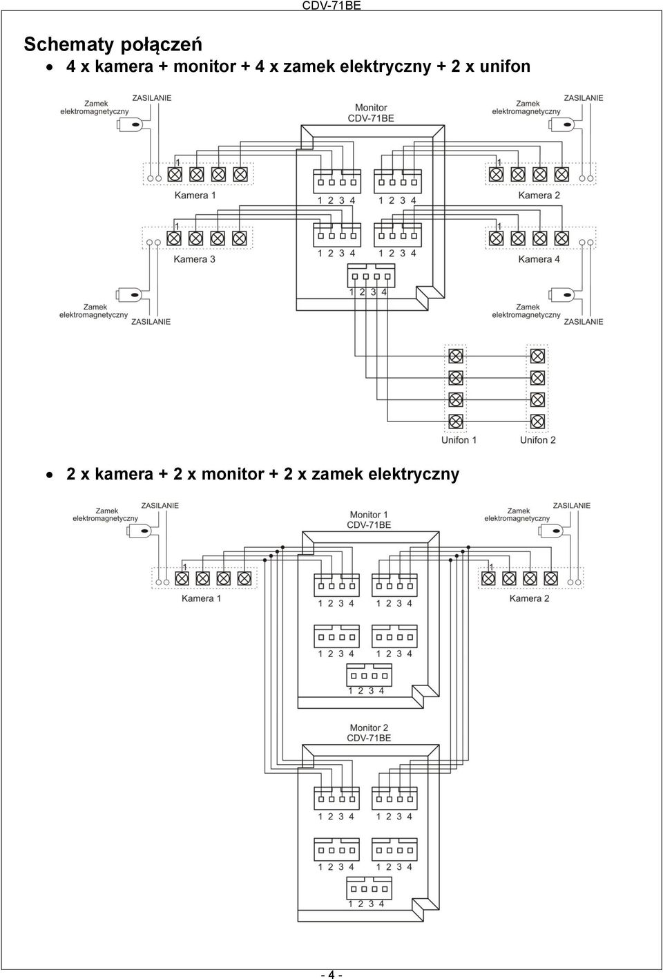 + 2 x unifon 2 x kamera + 2 x