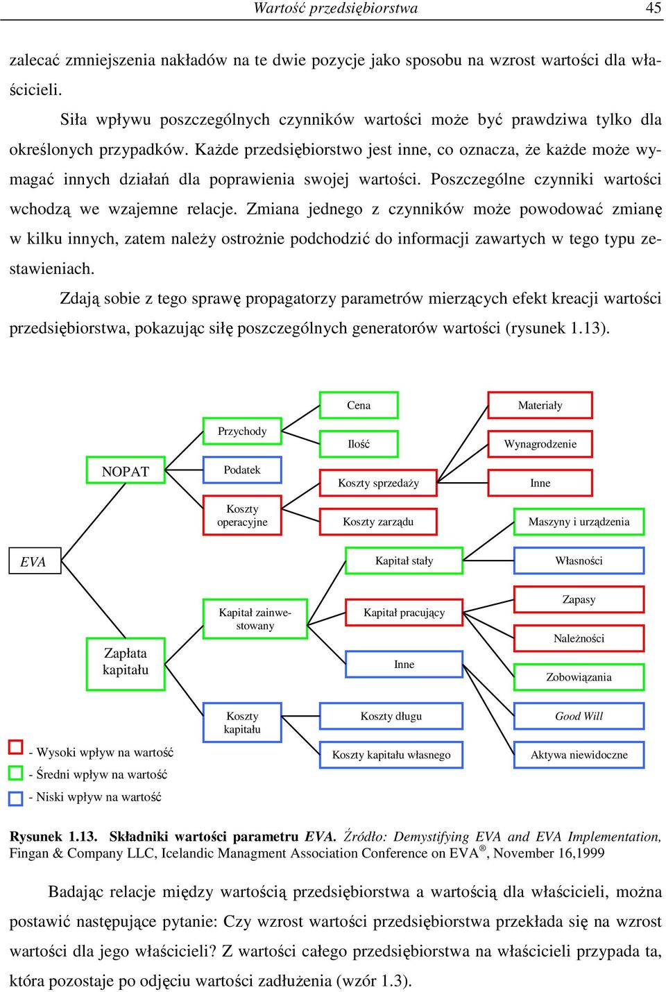 Zmiana jednego z czynników moŝe powodować zmianę w kilku innych, zatem naleŝy ostroŝnie podchodzić do informacji zawartych w tego typu zestawieniach.