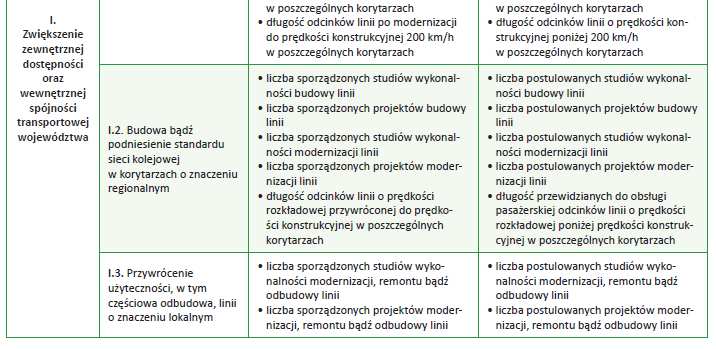 autorskich