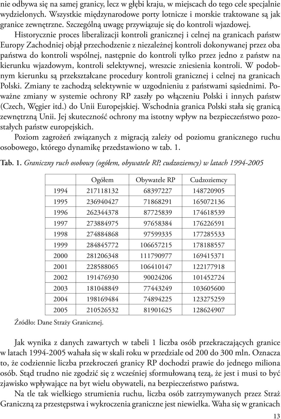 Historycznie proces liberalizacji kontroli granicznej i celnej na granicach państw Europy Zachodniej objął przechodzenie z niezależnej kontroli dokonywanej przez oba państwa do kontroli wspólnej,