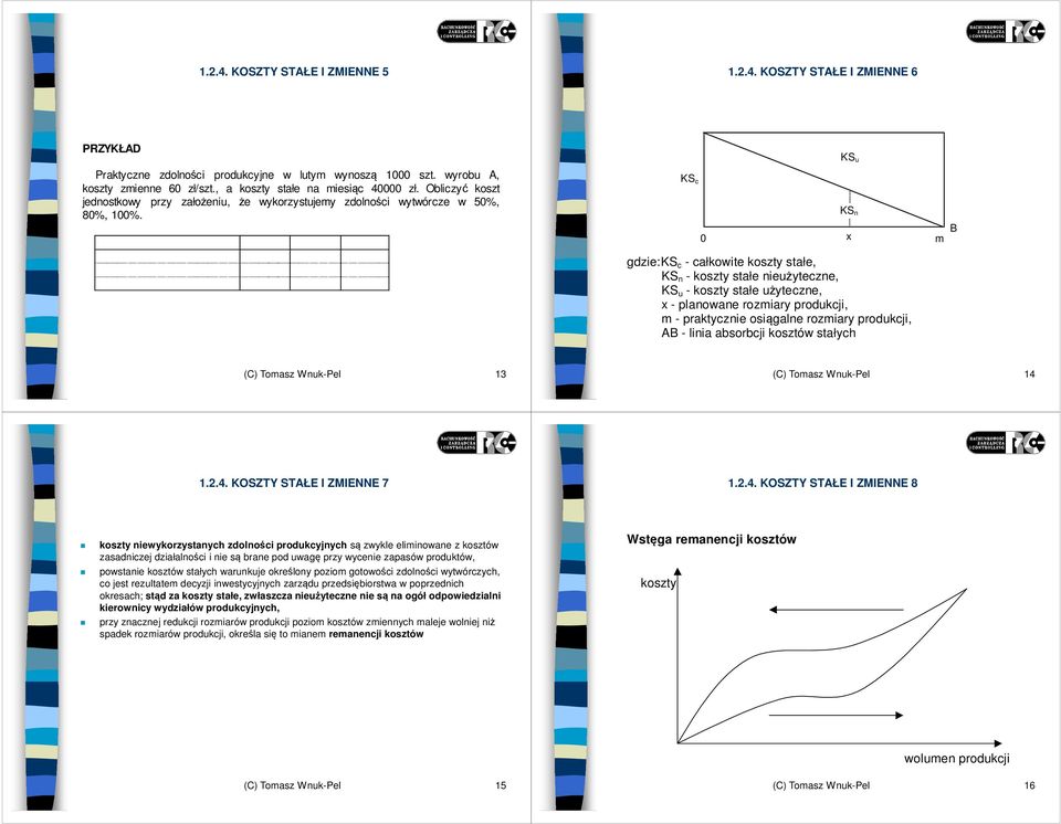 KS c 0 KS n x m B gdzie:ks c - całkowite koszty stałe, KS n - koszty stałe nieużyteczne, KS u - koszty stałe użyteczne, x - planowane rozmiary produkcji, m - praktycznie osiągalne rozmiary produkcji,