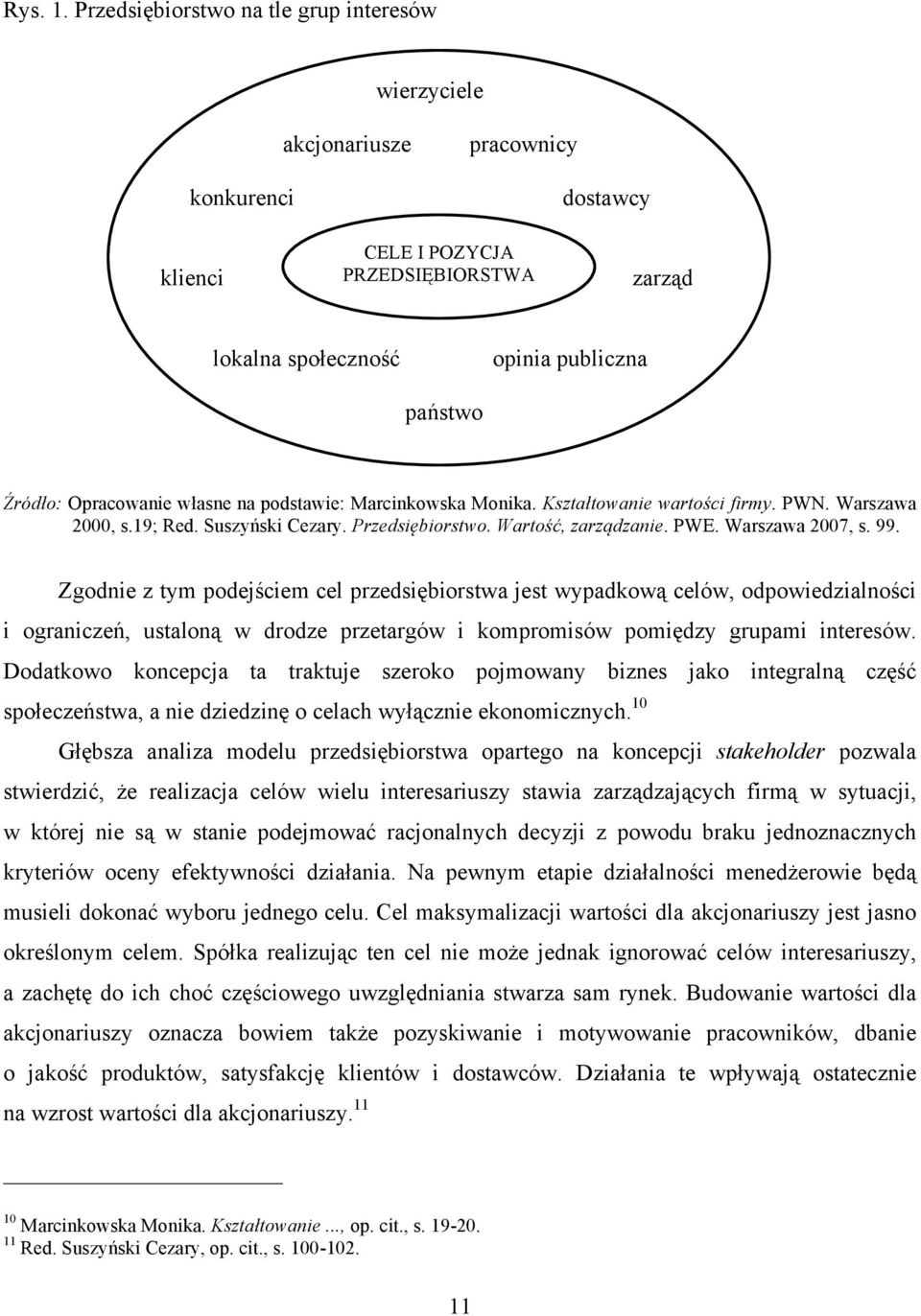 Opracowanie własne na podstawie: Marcinkowska Monika. Kształtowanie wartości firmy. PWN. Warszawa 2000, s.19; Red. Suszyński Cezary. Przedsiębiorstwo. Wartość, zarządzanie. PWE. Warszawa 2007, s. 99.