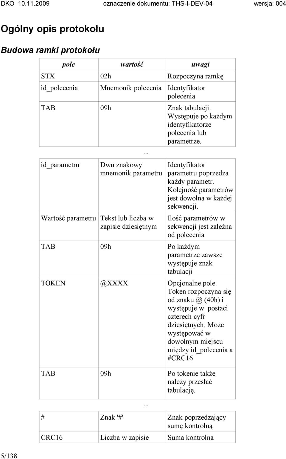 ... id_parametru Dwu znakowy mnemonik parametru Wartość parametru Tekst lub liczba w zapisie dziesiętnym Identyfikator parametru poprzedza każdy parametr.