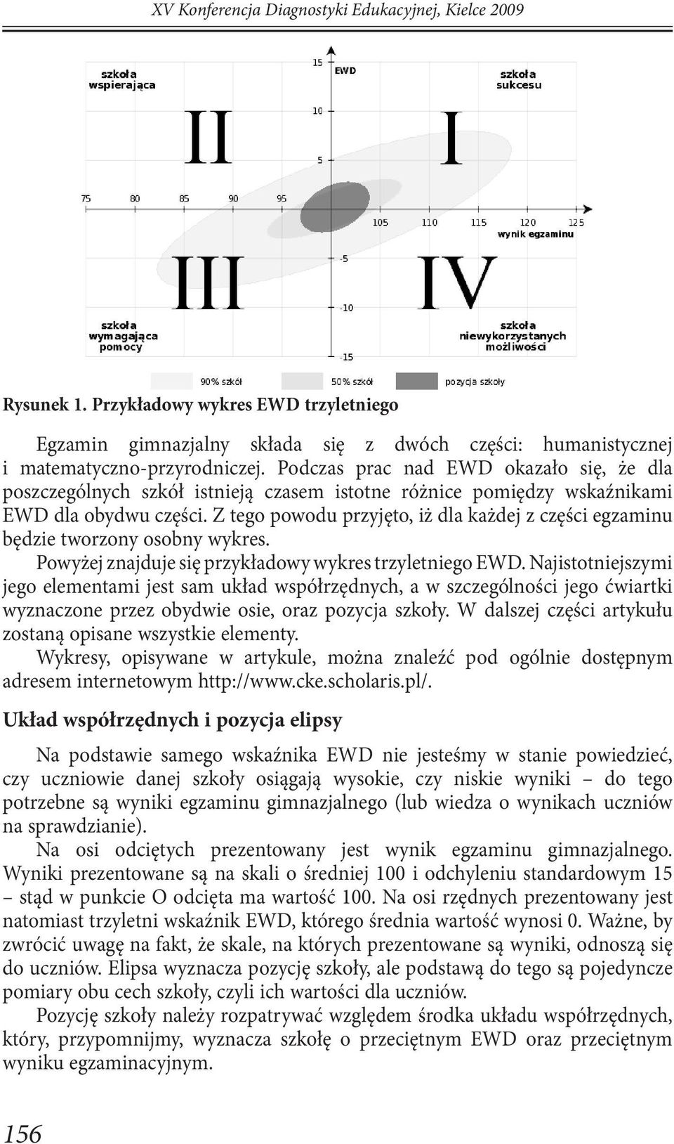 Z tego powodu przyjęto, iż dla każdej z części egzaminu będzie tworzony osobny wykres. Powyżej znajduje się przykładowy wykres trzyletniego EWD.